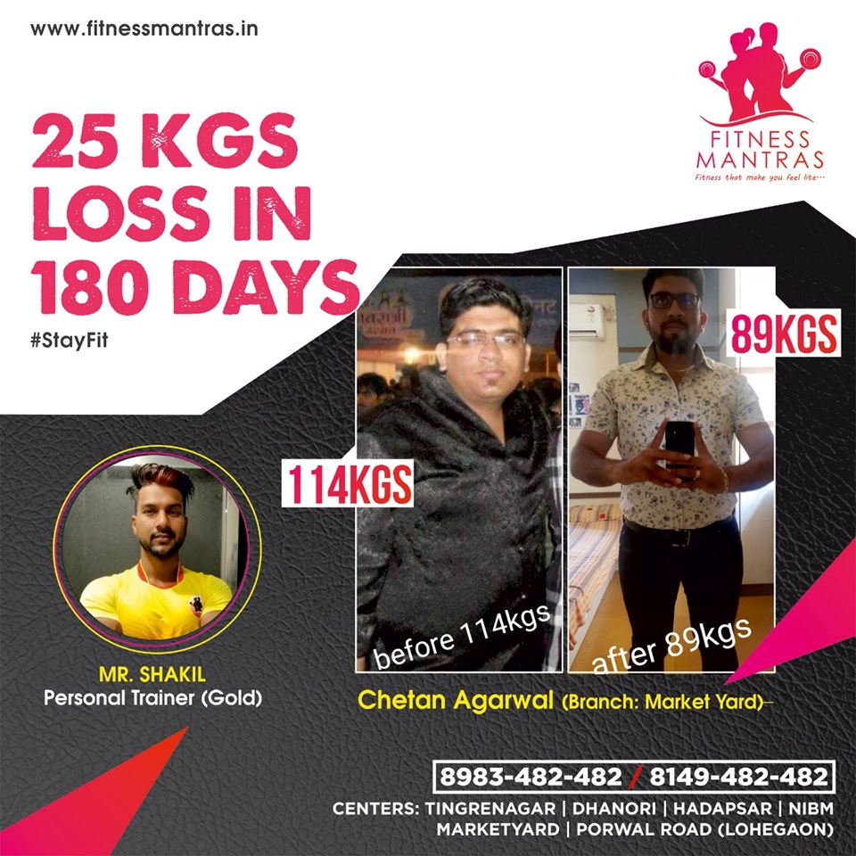 fitnessmantras gym pune