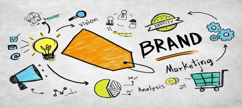 Benefits of Branding